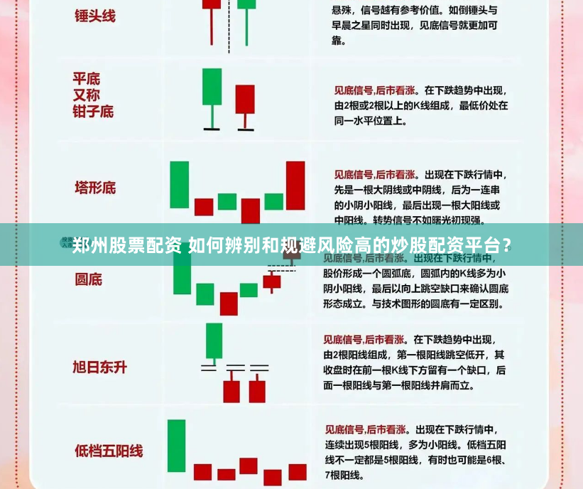 郑州股票配资 如何辨别和规避风险高的炒股配资平台？