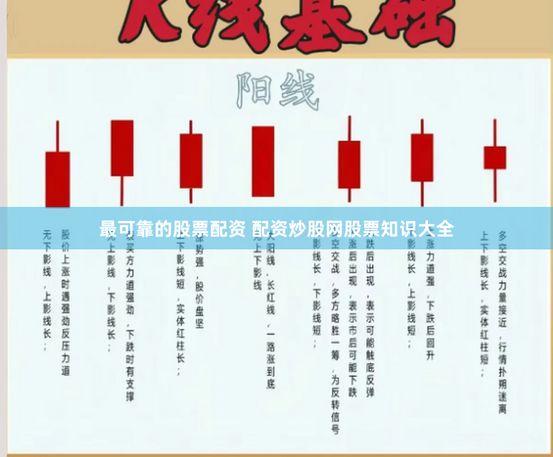 最可靠的股票配资 配资炒股网股票知识大全