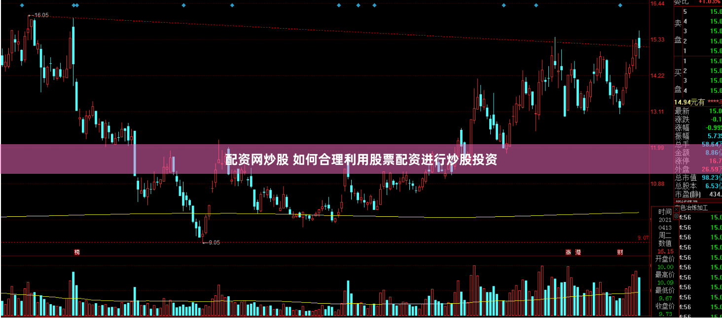 配资网炒股 如何合理利用股票配资进行炒股投资
