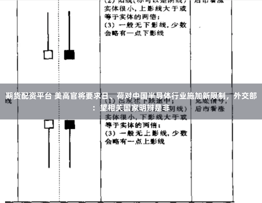 期货配资平台 美高官将要求日、荷对中国半导体行业施加新限制，外交部：望相关国家明辨是非