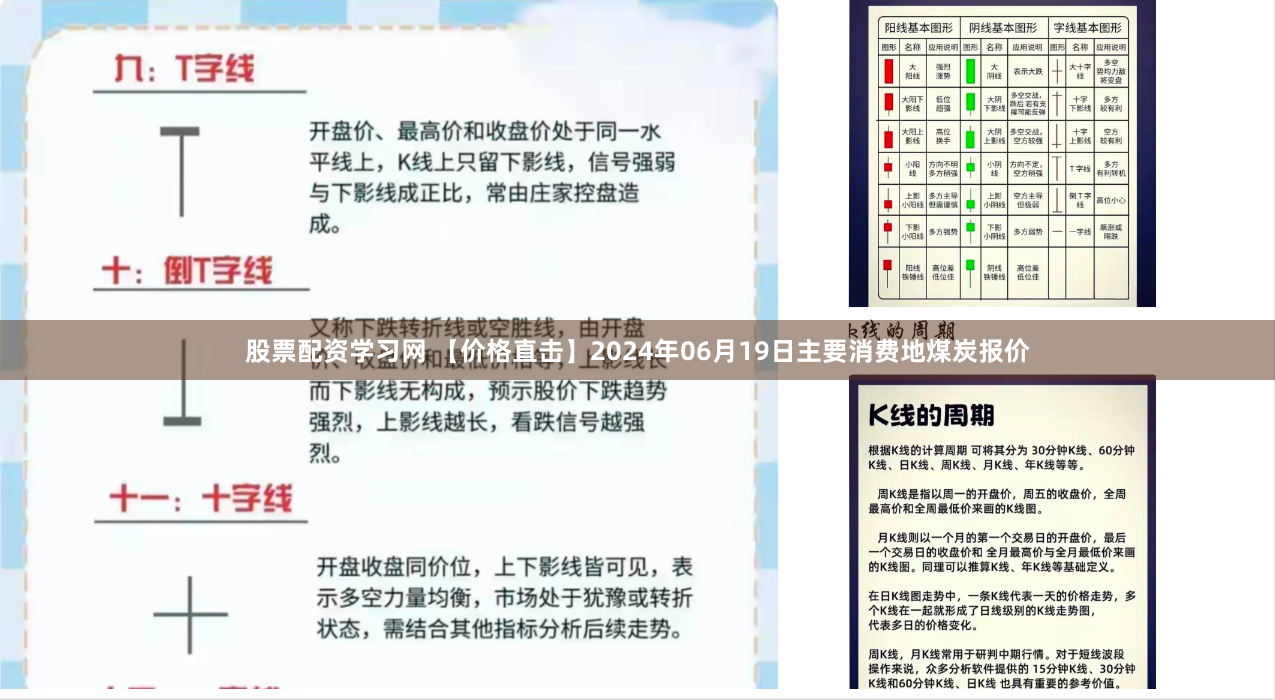 股票配资学习网 【价格直击】2024年06月19日主要消费地煤炭报价