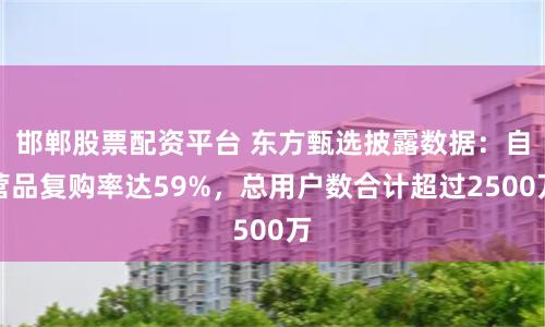 邯郸股票配资平台 东方甄选披露数据：自营品复购率达59%，总用户数合计超过2500万