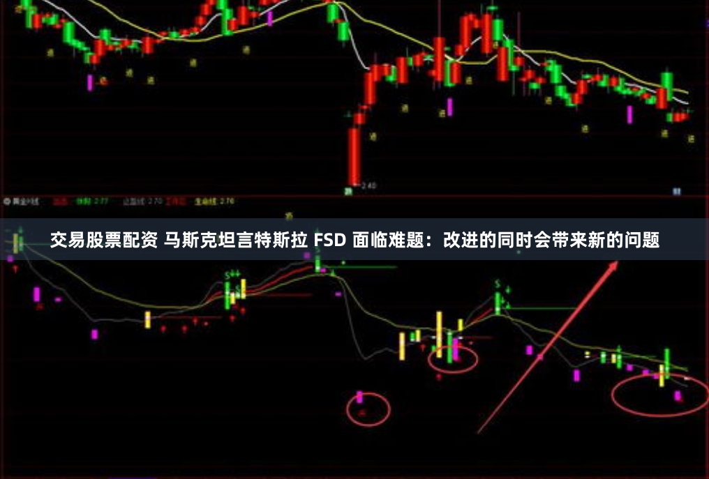 交易股票配资 马斯克坦言特斯拉 FSD 面临难题：改进的同时会带来新的问题