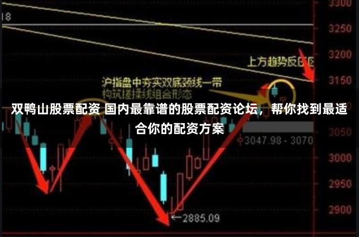 双鸭山股票配资 国内最靠谱的股票配资论坛，帮你找到最适合你的配资方案