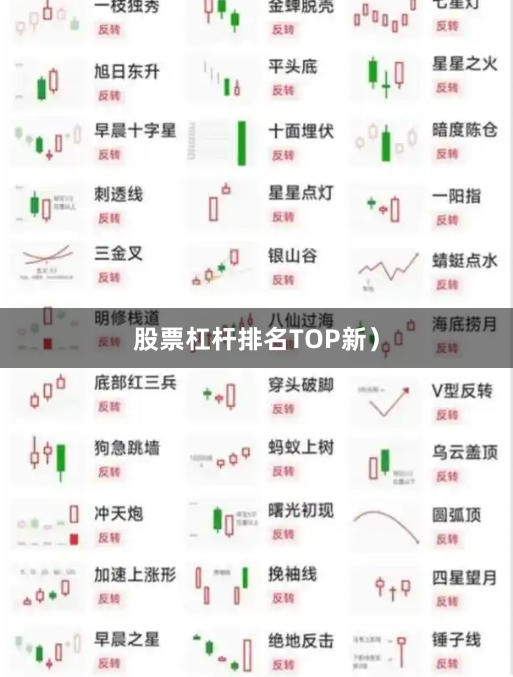股票杠杆排名TOP新）