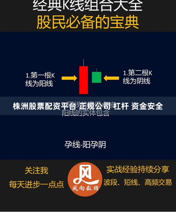 株洲股票配资平台 正规公司 杠杆 资金安全