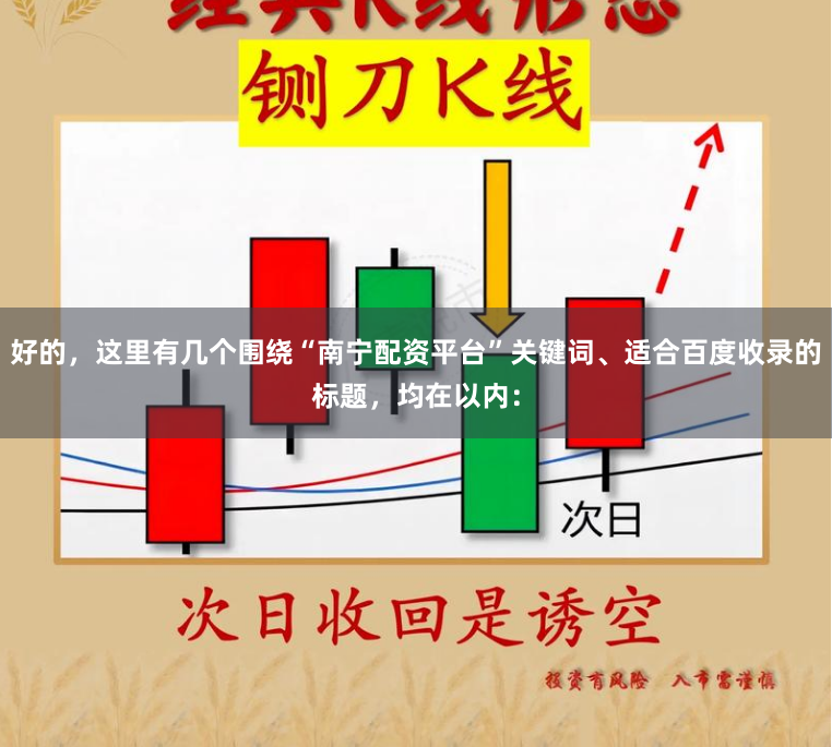 好的，这里有几个围绕“南宁配资平台”关键词、适合百度收录的标题，均在以内：