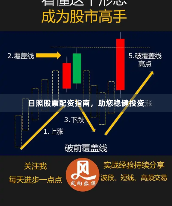 日照股票配资指南，助您稳健投资
